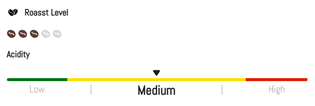 Mangosteen, Lychee, Honey (FERMENTATION LAB ROASTERY) - Image 3