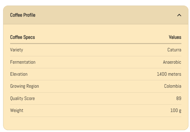 Mangosteen, Lychee, Honey (FERMENTATION LAB ROASTERY) - Image 4