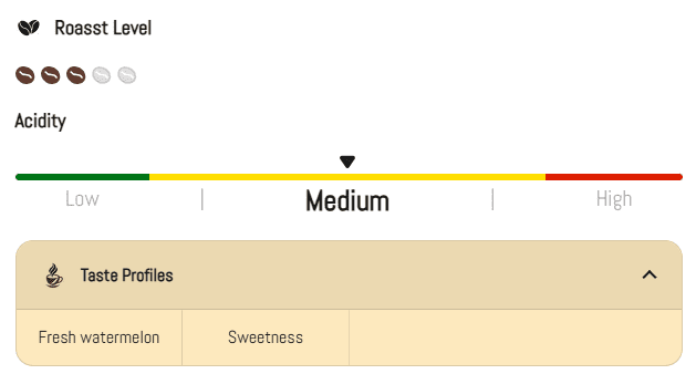 Watermelon (FERMENTATION LAB ROASTERY) - Image 3